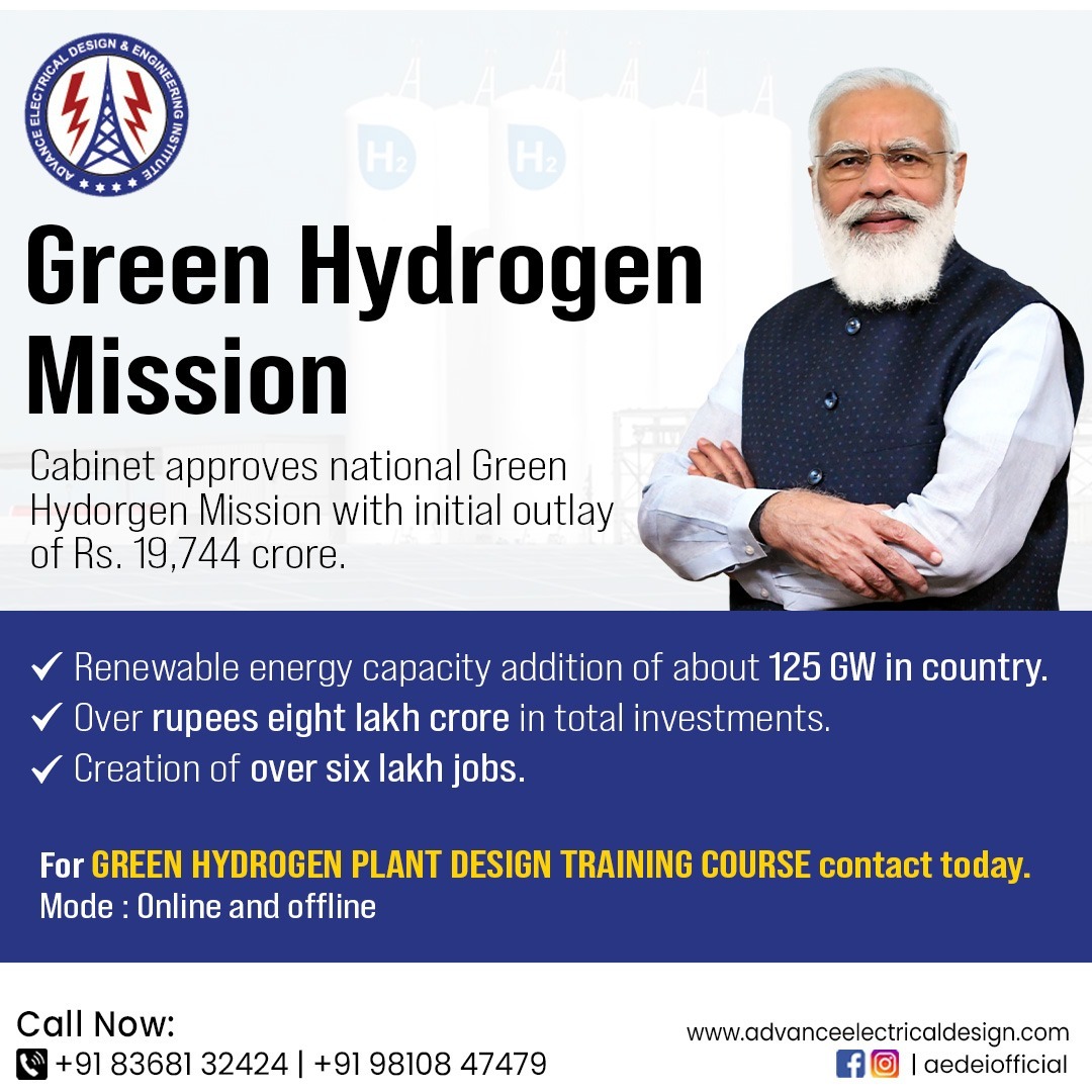 online Green Hydrogen Plant Design training